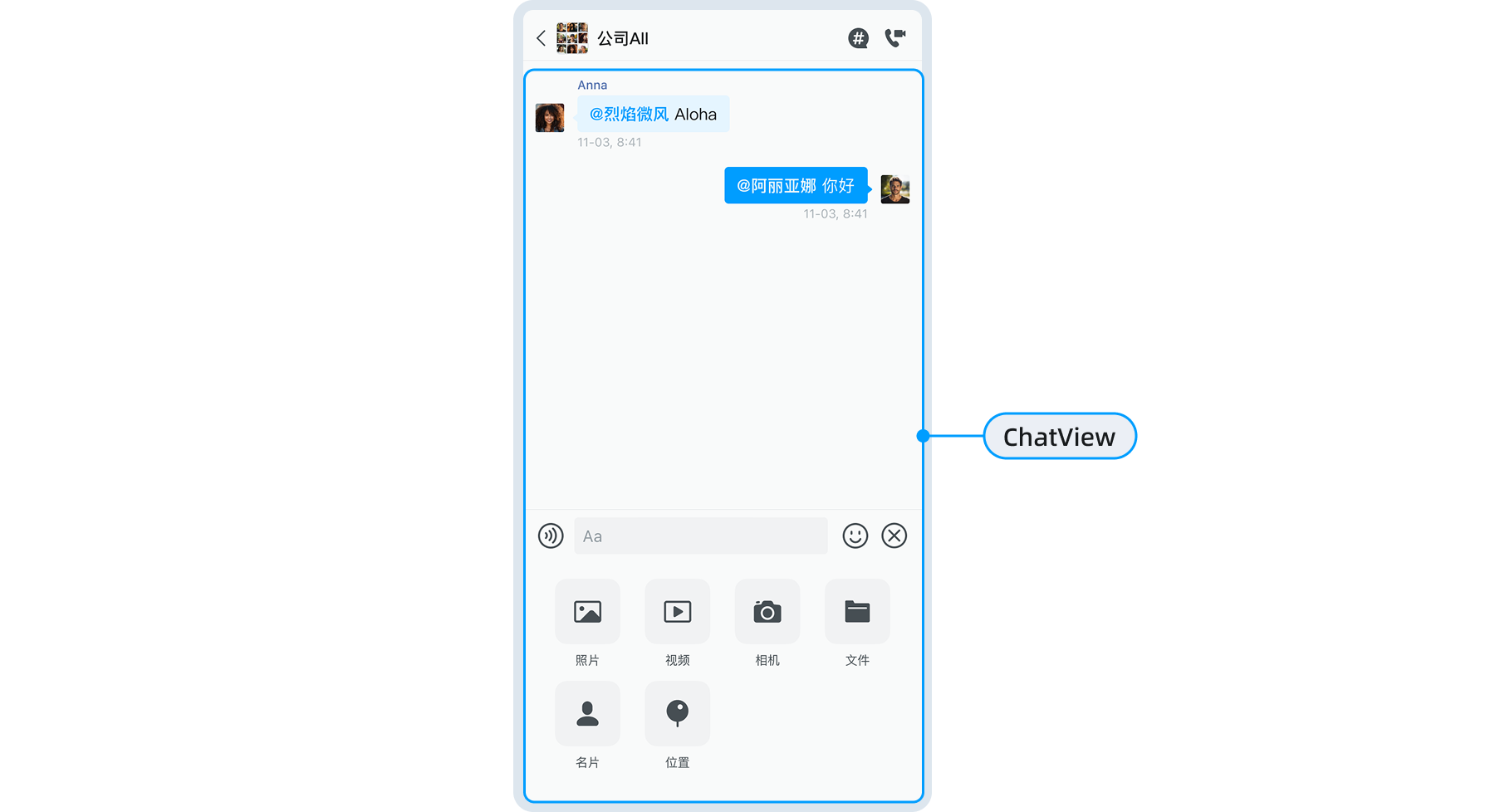 消息列表组件 ChatView