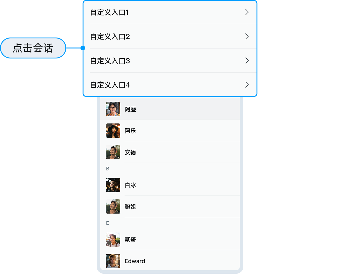 自定义联系人列表更多功能项